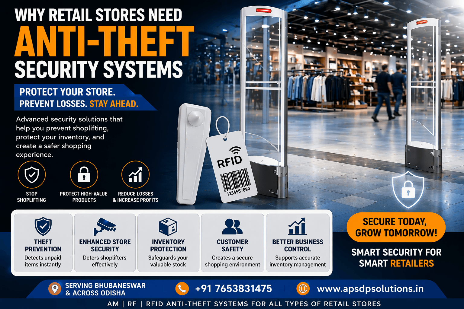 Why Retail Stores Need Anti-Theft Security Systems | APSDP Solutions Bhubaneswar