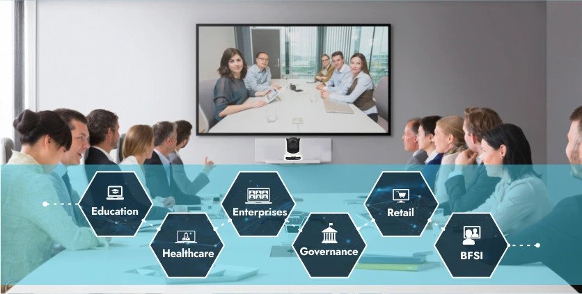 Industry Solutions | Interactive Flat Panel Solutions